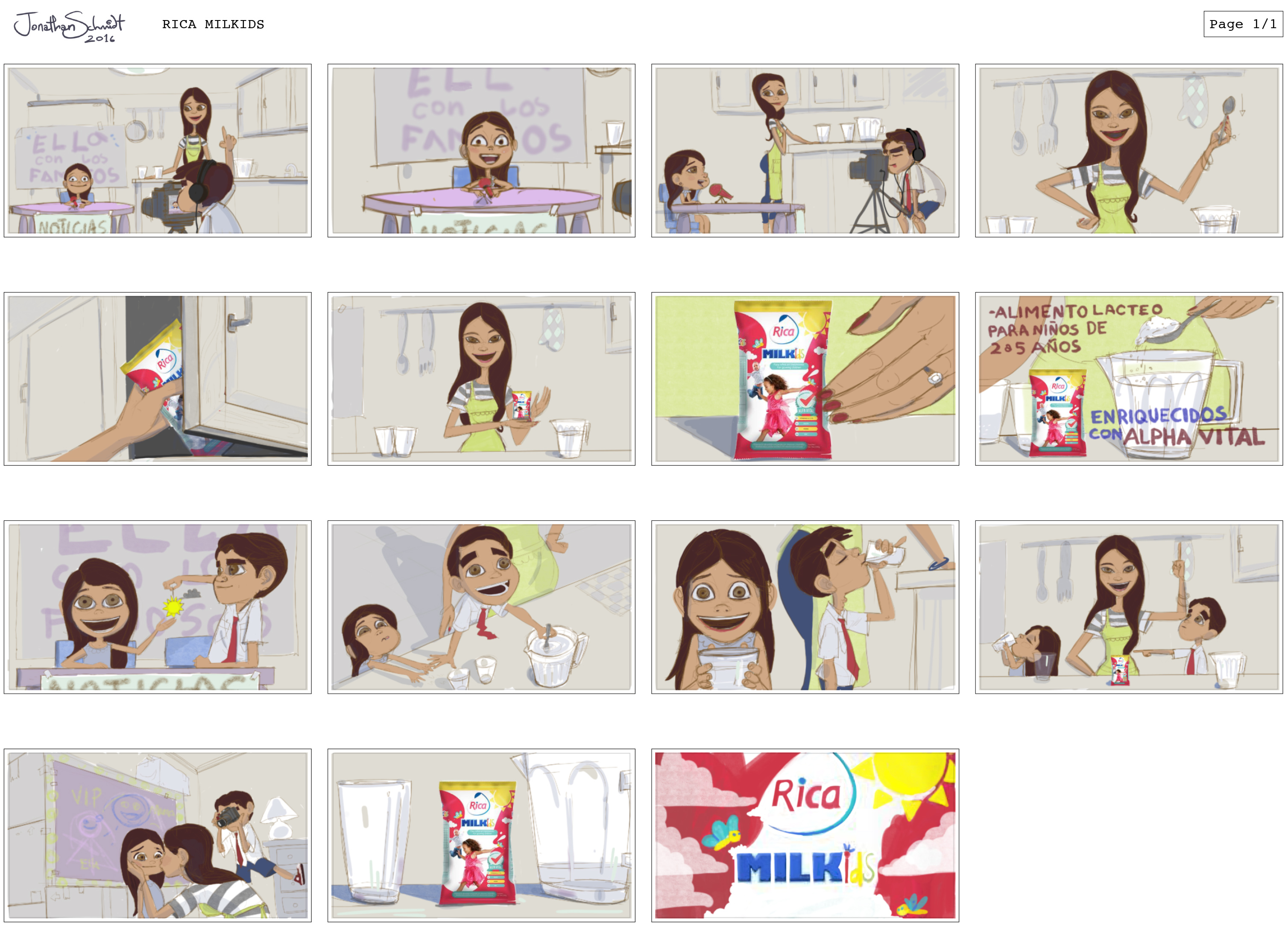 rica milkids