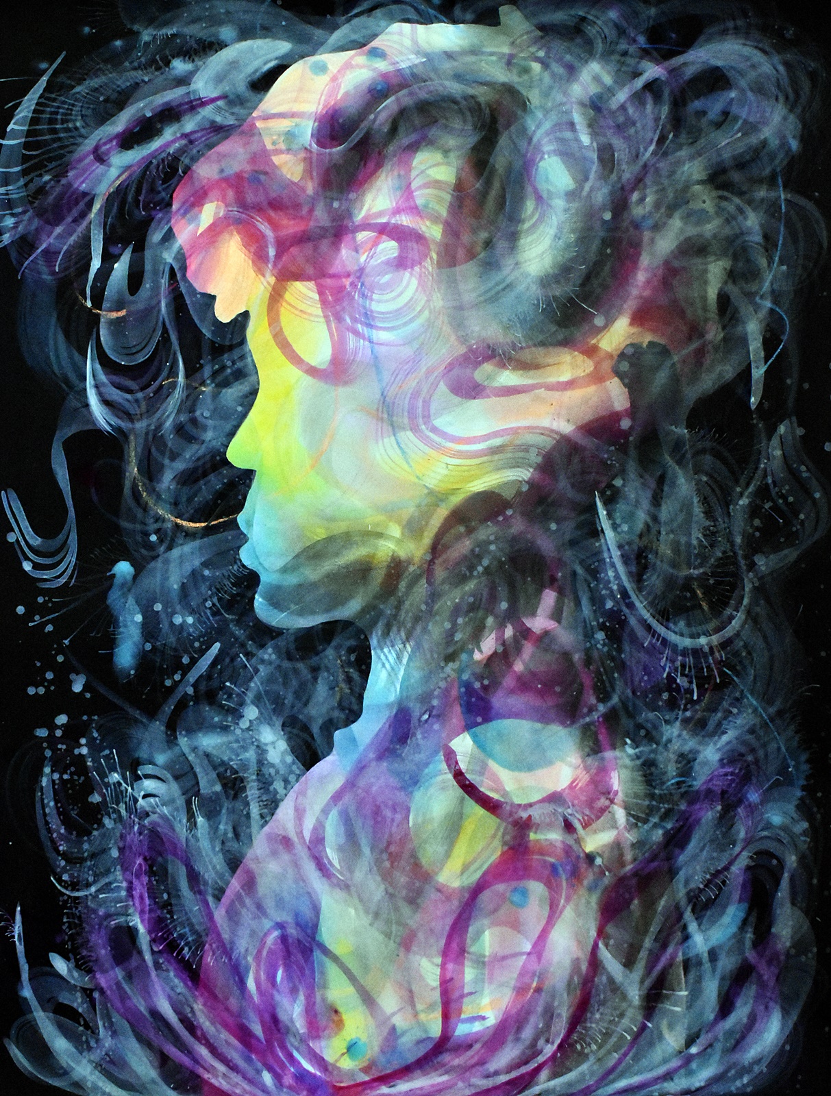 Identity