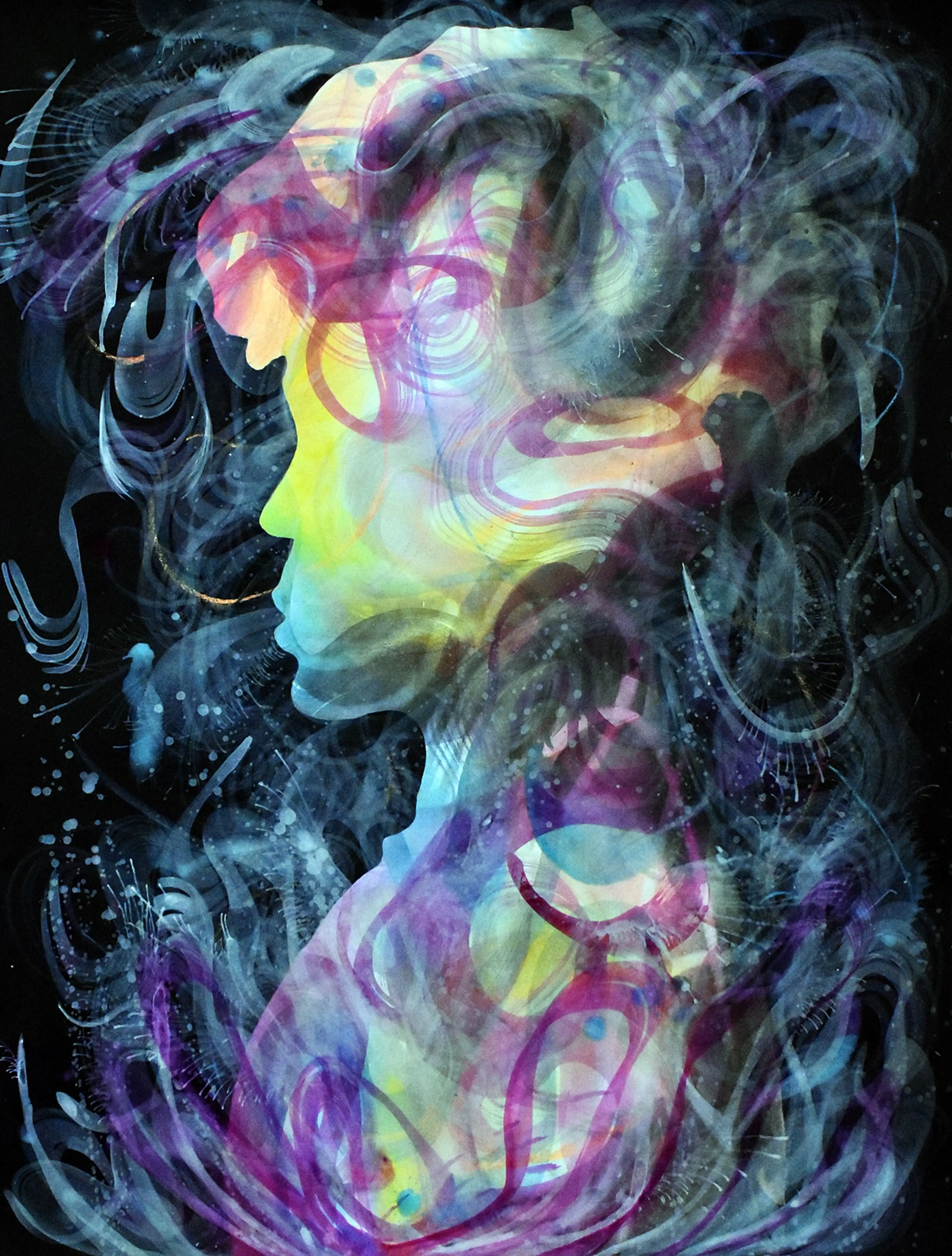 Identity